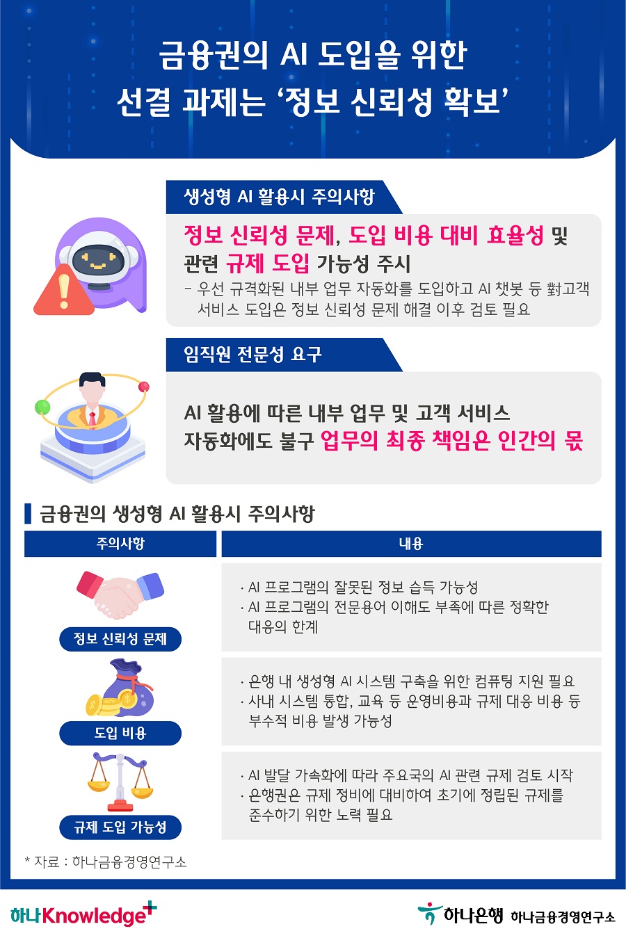 5번 이미지